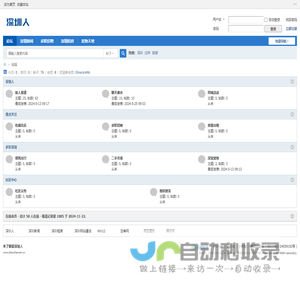 深圳人论坛