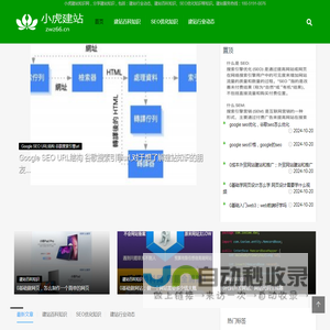 小虎建站知识网首页