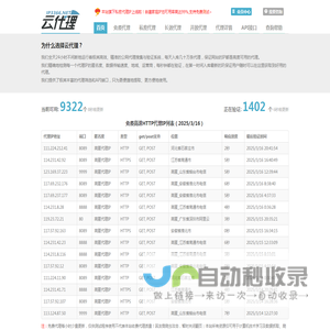 免费代理IP