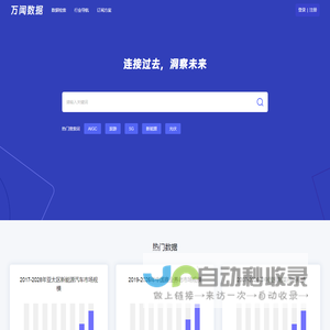 万闻数据