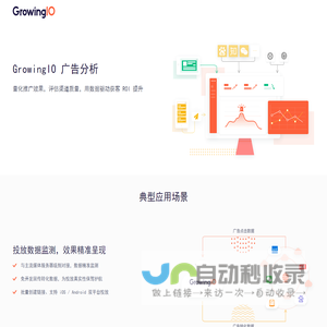 GrowingIO