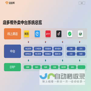 外卖中台|外卖订单中台-统一管理各大外卖平台订单，提升运营效率