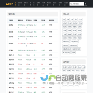 黄金价格