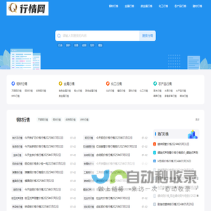 行情网