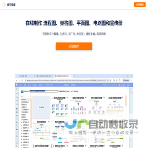 工艺流程图