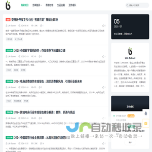 Amazon亚马逊产品开发
