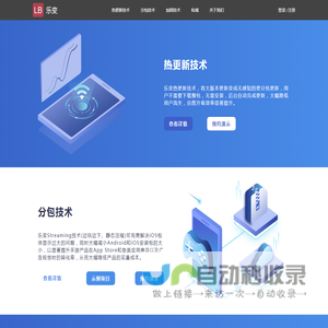 可玩广告技术