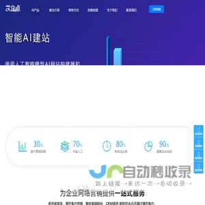 人工智能助力企业网站建设