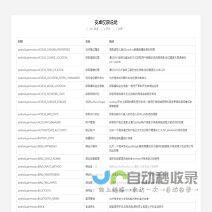深圳市爱瑞电子科技有限公司