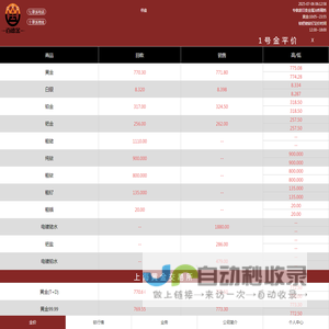 百德金贵金属行情(bdj9999.com)