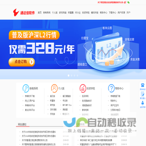 通达信软件