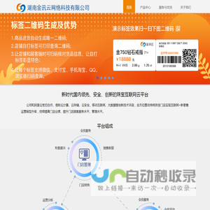 湖南金讯云网络科技有限公司