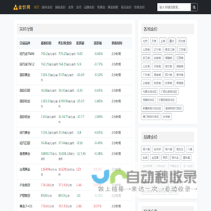 查金价