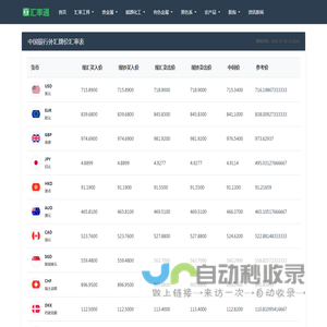 汇率通