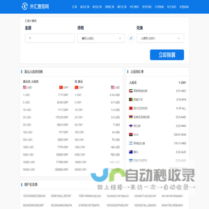汇率计算,今日实时汇率查询,实时外汇计算器