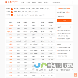 比比信