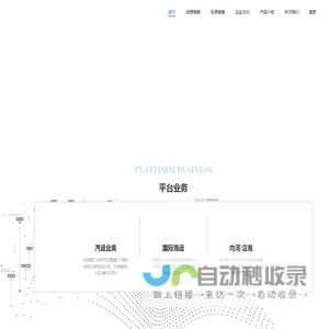 汇好运