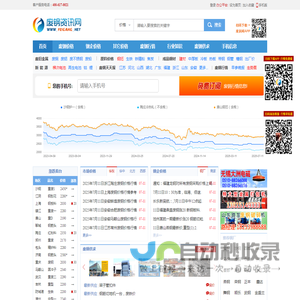 废钢网