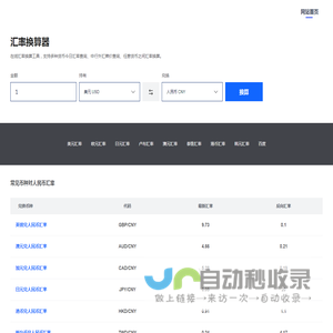 实时汇率换算平台_今日外汇行情查询_全球货币汇率换算工具_万邦汇率网