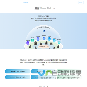 云信达