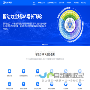 引流拓客动销升单