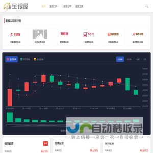 金银屋配资平台
