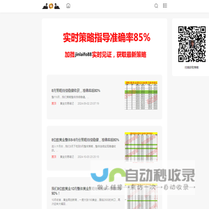 现货黄金走势分析操作建议