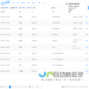 TLE今日
