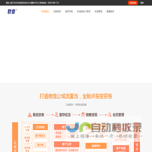 私域流量