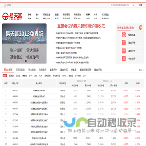 基金软件