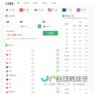 人民币汇率实时行情