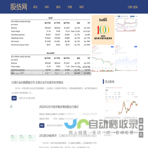 股货网