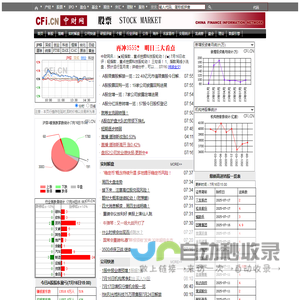 股票频道