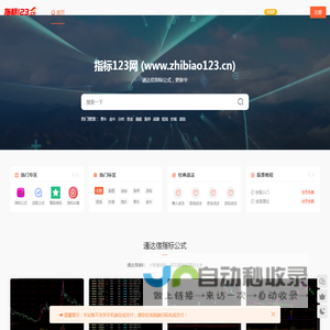 指标123网