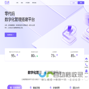云飒