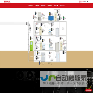 三和电气计器株式会社