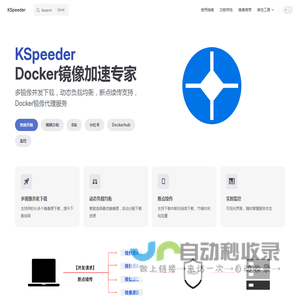 KSpeeder
