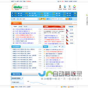 QinRex橡胶信息贸易网