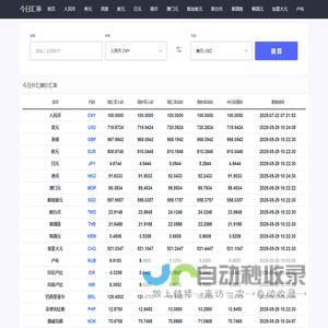 今日汇率网