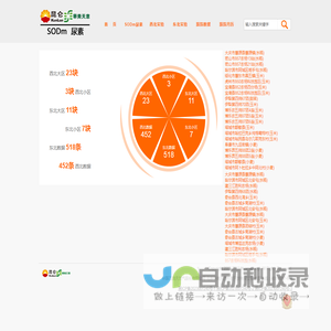 华美天意