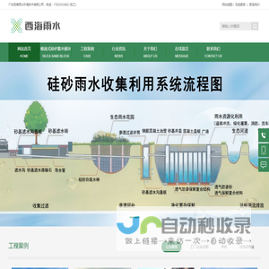 硅砂蜂窝蓄水模块