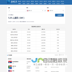 人民币汇率最新动态与预测分析