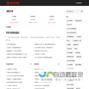 配资无忧网