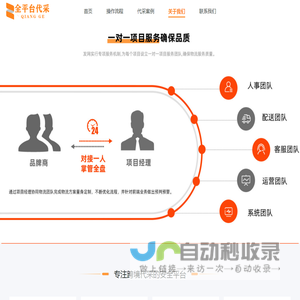 跨境代采-雅虎乐天亚马逊安全高效代采