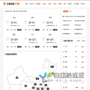 分类目录天气网