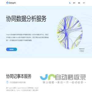 Dataphi协同数据分析