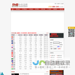 深圳外币兑换网