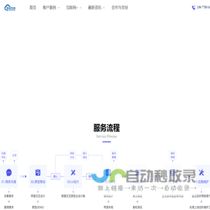 杭州app开发制作,app定制开发