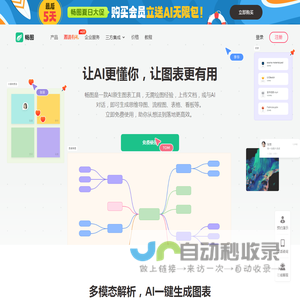 畅图