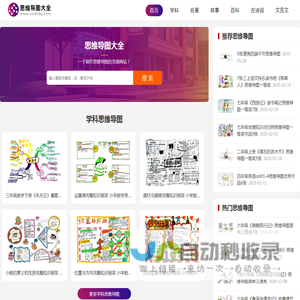思维导图大全